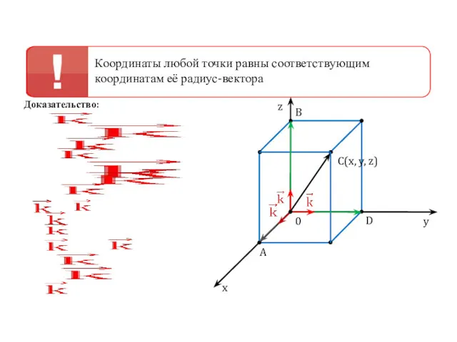 0 z y x B C(x, y, z) D A