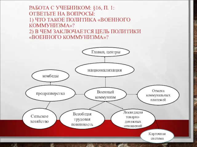 РАБОТА С УЧЕБНИКОМ: §16, П. 1: ОТВЕТЬТЕ НА ВОПРОСЫ: 1)