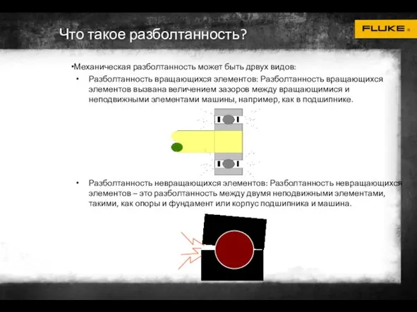 Механическая разболтанность может быть дрвух видов: Разболтанность вращающихся элементов: Разболтанность