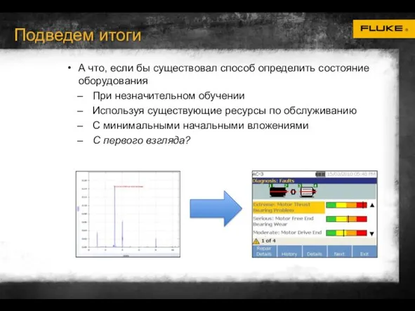 Подведем итоги А что, если бы существовал способ определить состояние