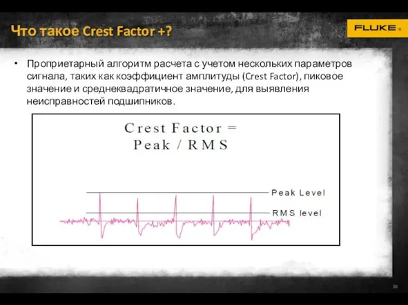 Что такое Crest Factor +? Проприетарный алгоритм расчета с учетом