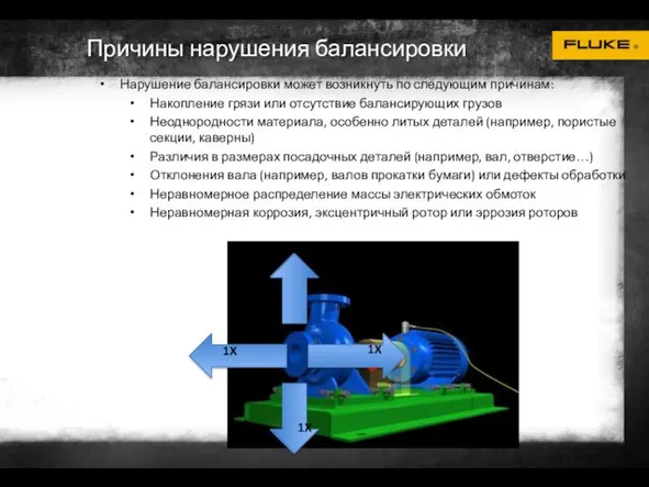 Нарушение балансировки может возникнуть по следующим причинам: Накопление грязи или