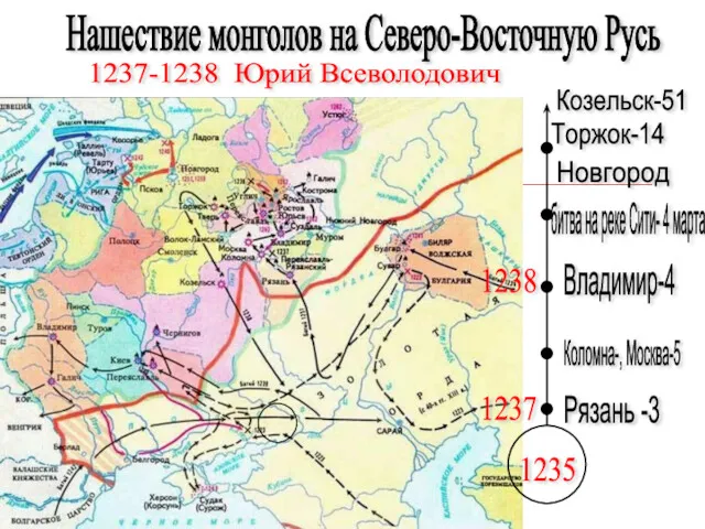 Нашествие монголов на Северо-Восточную Русь 1235 1237-1238 Юрий Всеволодович 1238