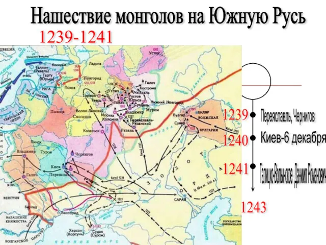 Нашествие монголов на Южную Русь 1239-1241 1239 1241 1240 Переяславль,