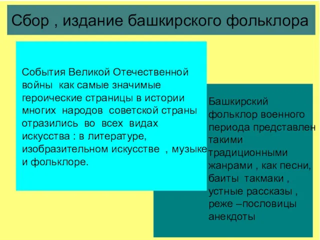 Сбор , издание башкирского фольклора События Великой Отечественной войны как