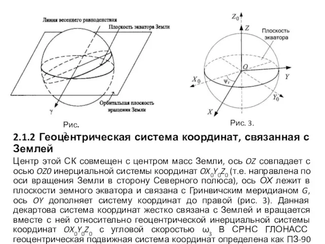 2.1.2 Геоцентрическая система координат, связанная с Землей Центр этой СК совмещен с центром