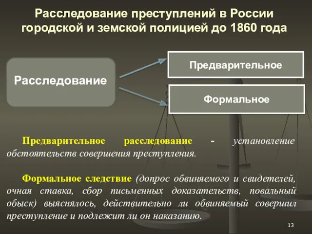 Расследование преступлений в России городской и земской полицией до 1860 года Предварительное Формальное