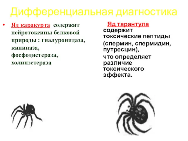 Дифференциальная диагностика Яд каракурта содержит нейротоксины белковой природы : гиалуронидаза,