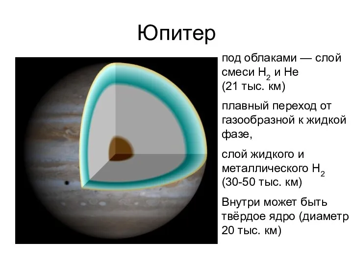 Юпитер под облаками — слой смеси Н2 и Не (21 тыс. км) плавный