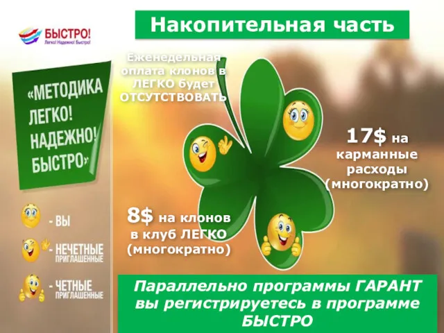 Параллельно программы ГАРАНТ вы регистрируетесь в программе БЫСТРО Накопительная часть