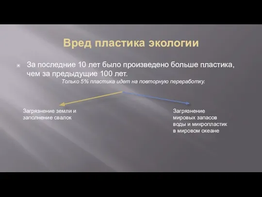 Вред пластика экологии За последние 10 лет было произведено больше