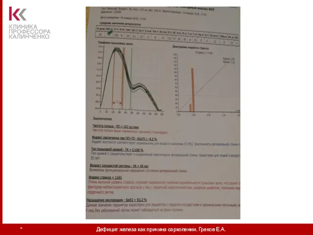 * Дефицит железа как причина саркопении. Греков Е.А.