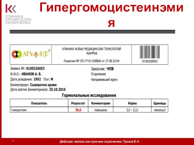 Гипергомоцистеинэмия * Дефицит железа как причина саркопении. Греков Е.А.