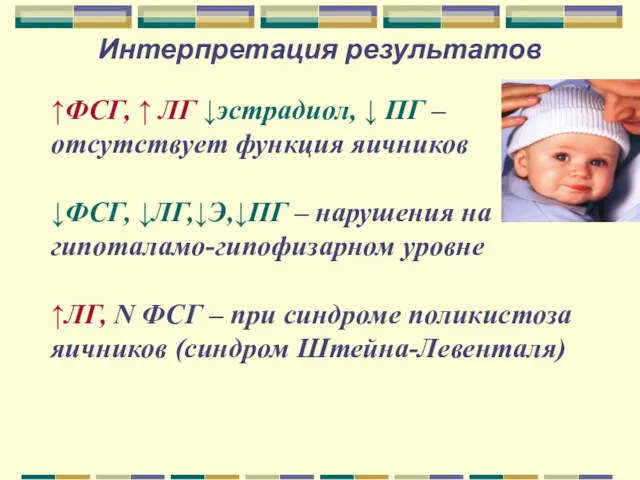 Интерпретация результатов ↑ФСГ, ↑ ЛГ ↓эстрадиол, ↓ ПГ – отсутствует