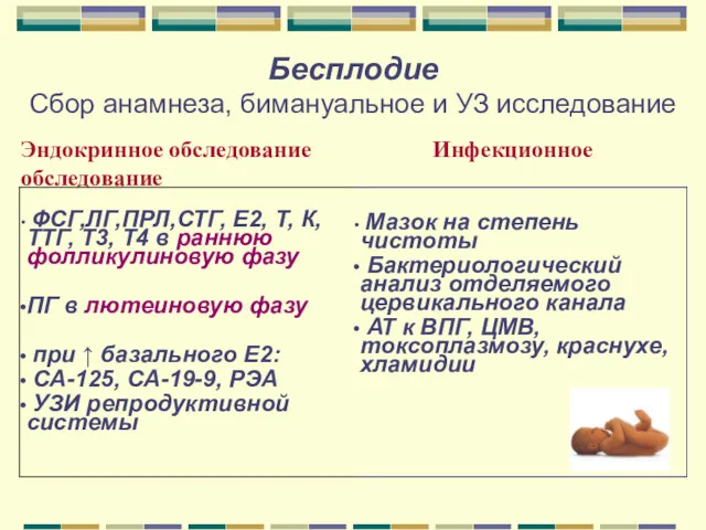 Бесплодие Сбор анамнеза, бимануальное и УЗ исследование Эндокринное обследование Инфекционное обследование