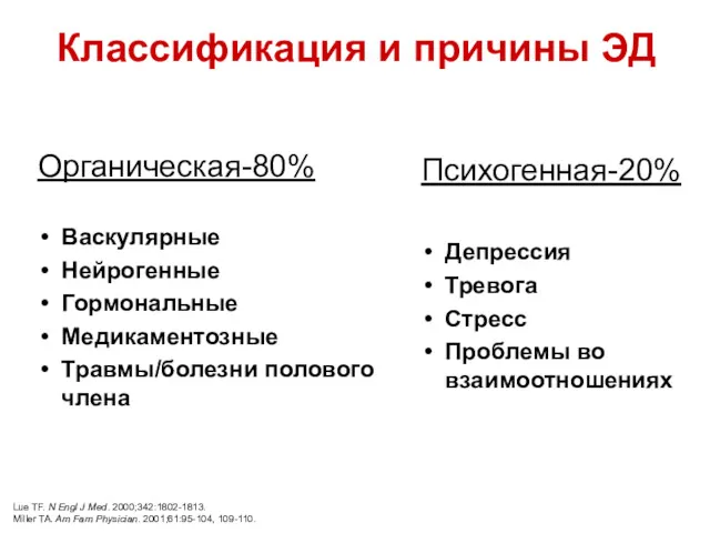 Классификация и причины ЭД Органическая-80% Васкулярные Нейрогенные Гормональные Медикаментозные Травмы/болезни