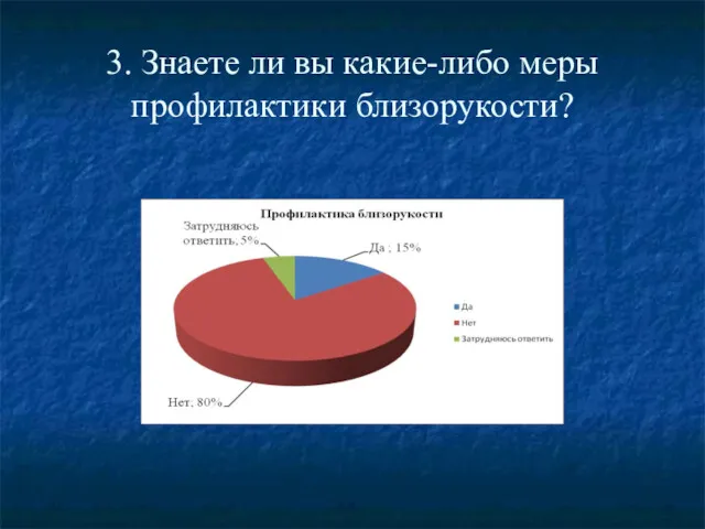 3. Знаете ли вы какие-либо меры профилактики близорукости?