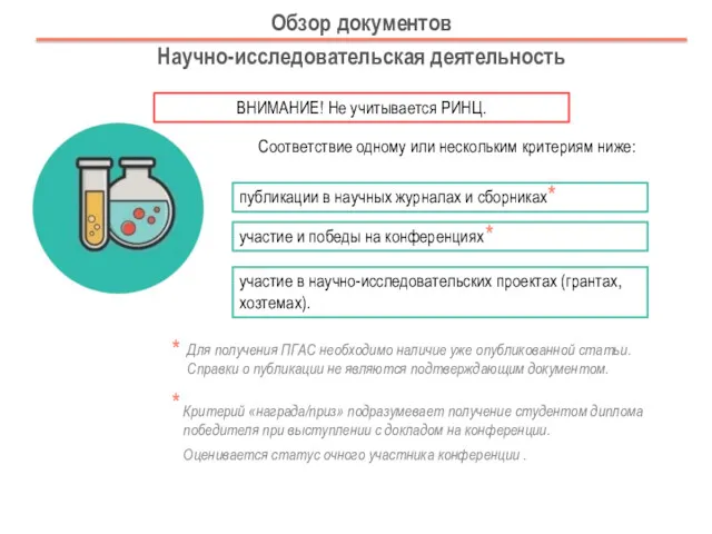 Обзор документов Научно-исследовательская деятельность Для получения ПГАС необходимо наличие уже опубликованной статьи. Справки