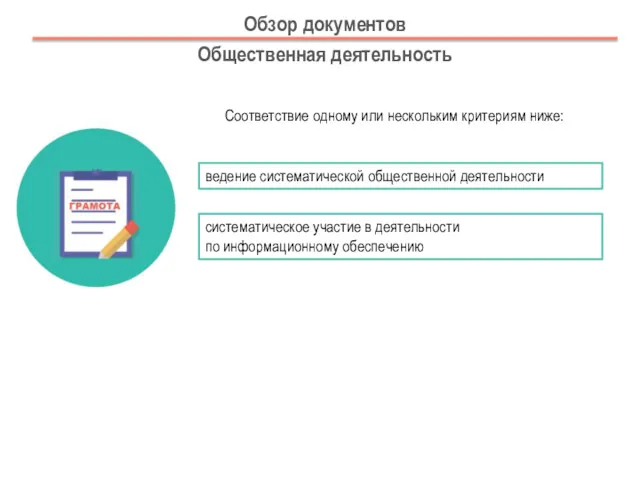 Обзор документов Общественная деятельность ведение систематической общественной деятельности систематическое участие в деятельности по