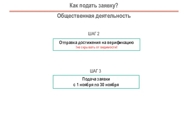 Как подать заявку? Общественная деятельность ШАГ 2 Отправка достижения на