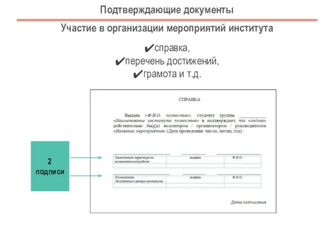 2 подписи Подтверждающие документы Участие в организации мероприятий института справка, перечень достижений, грамота и т.д.