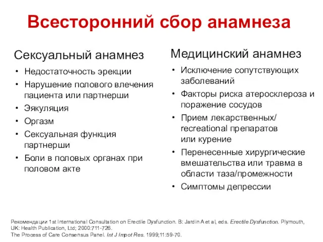 Всесторонний сбор анамнеза Сексуальный анамнез Недостаточность эрекции Нарушение полового влечения