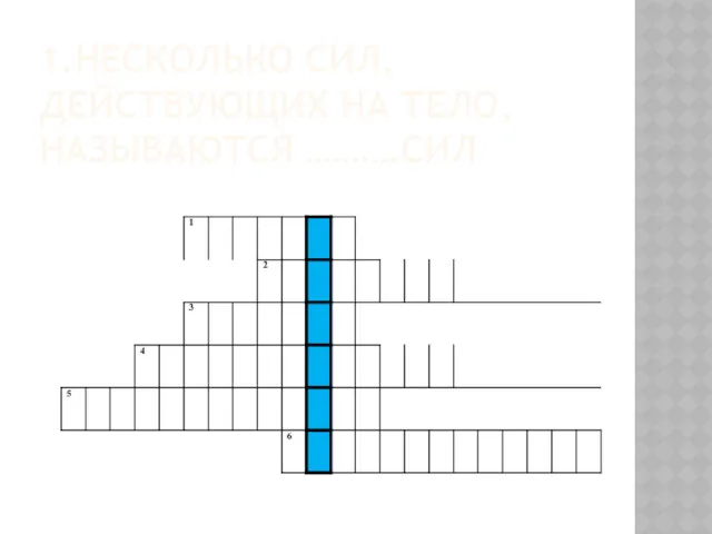 1.НЕСКОЛЬКО СИЛ, ДЕЙСТВУЮЩИХ НА ТЕЛО, НАЗЫВАЮТСЯ ……….СИЛ