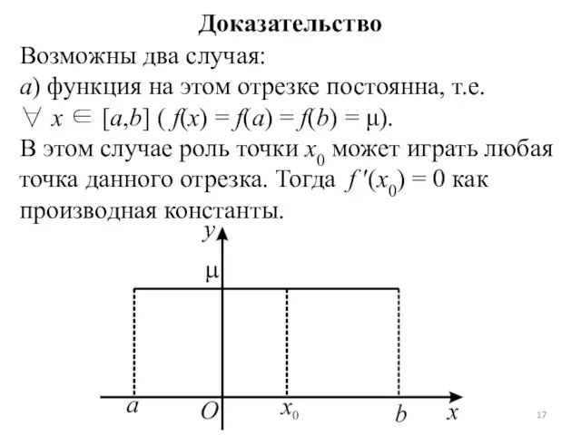 Доказательство Возможны два случая: а) функция на этом отрезке постоянна,