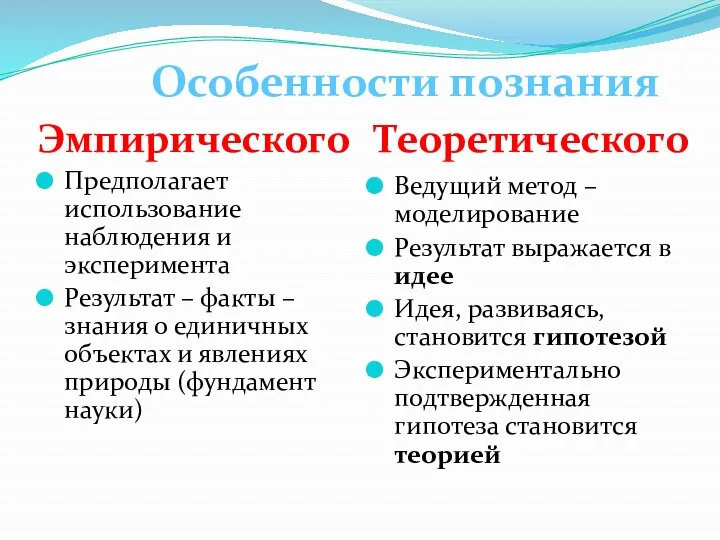 Предполагает использование наблюдения и эксперимента Результат – факты – знания