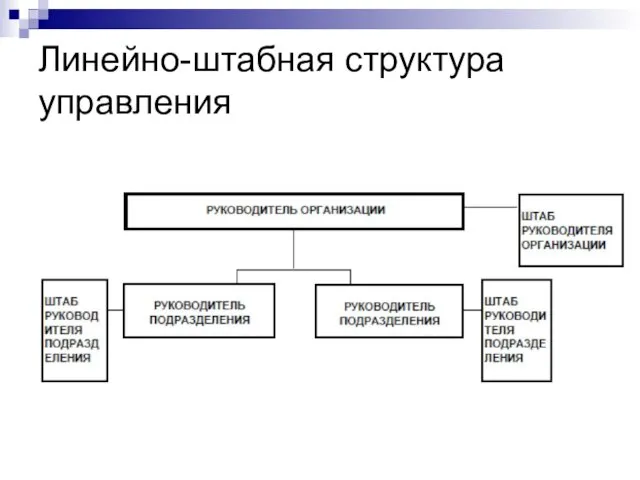 Линейно-штабная структура управления