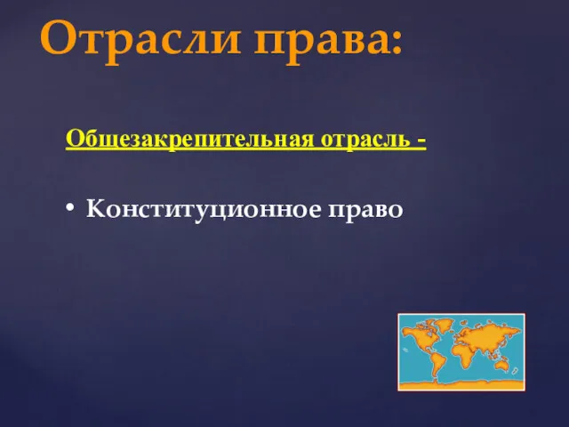 Отрасли права: Конституционное право Общезакрепительная отрасль -