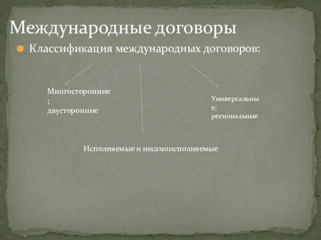 Международные договоры Классификация международных договоров: Исполняемые и несамоисполняемые Универсальные;региональные Многосторонние; двусторонние