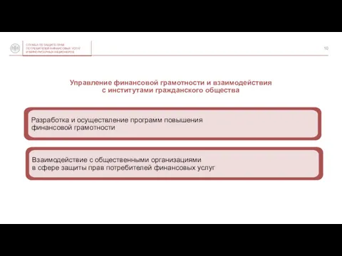 Разработка и осуществление программ повышения финансовой грамотности Взаимодействие с общественными