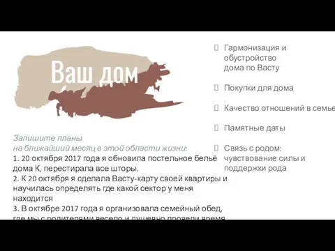 Запишите планы на ближайший месяц в этой области жизни: 1.