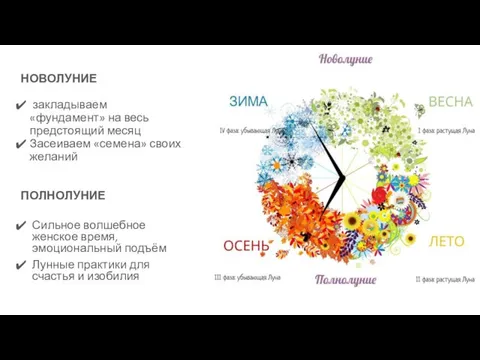 НОВОЛУНИЕ закладываем «фундамент» на весь предстоящий месяц Засеиваем «семена» своих