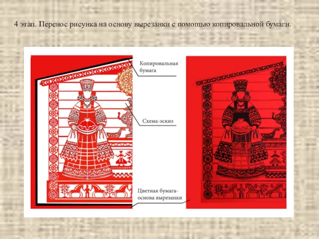 4 этап. Перенос рисунка на основу вырезанки с помощью копировальной бумаги.