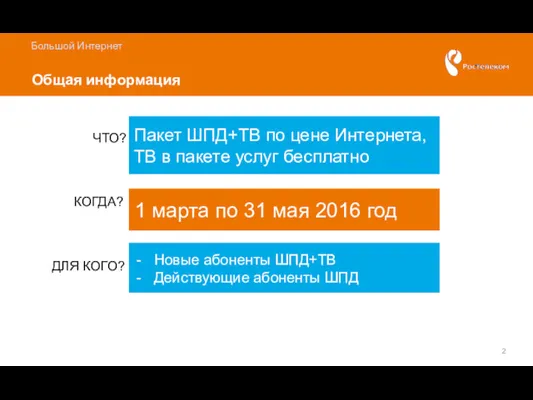 Общая информация ЧТО? КОГДА? ДЛЯ КОГО? Пакет ШПД+ТВ по цене Интернета, ТВ в