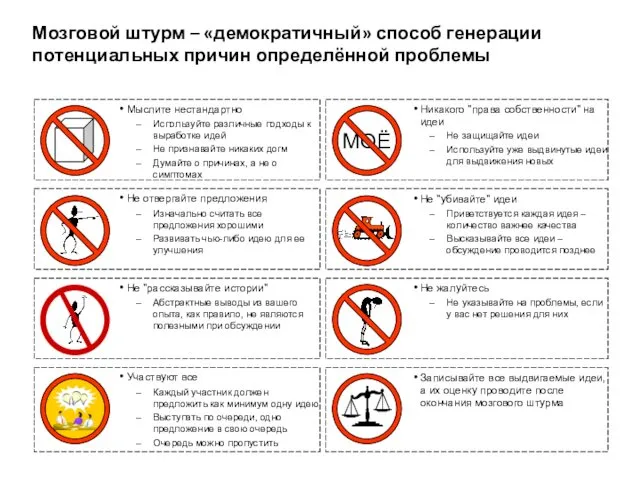 Мозговой штурм – «демократичный» способ генерации потенциальных причин определённой проблемы