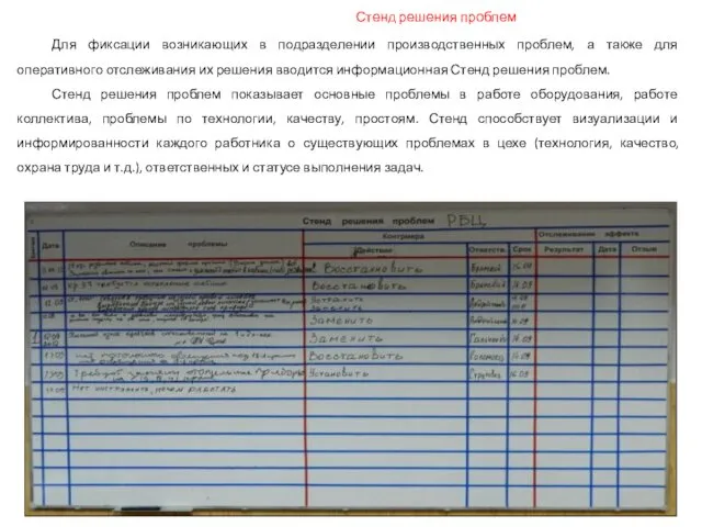 Стенд решения проблем © ООО «МЕТИНВЕСТ ХОЛДИНГ» 2006-2013. Все права