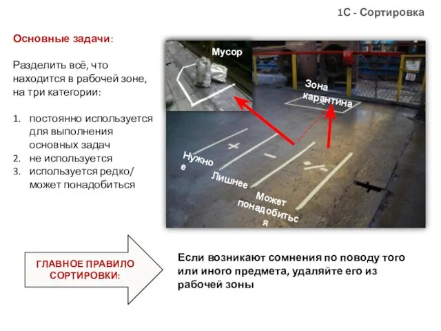 1С - Сортировка Основные задачи: Разделить всё, что находится в