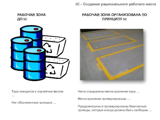 Тара находится в случайных местах … Нет обозначенных проходов …