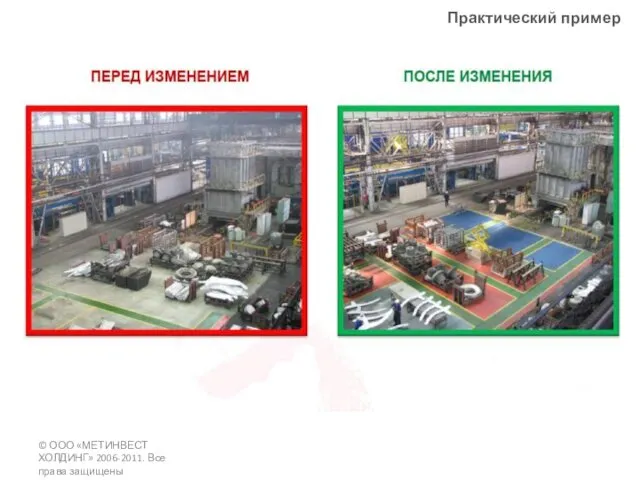 © ООО «МЕТИНВЕСТ ХОЛДИНГ» 2006-2011. Все права защищены Практический пример