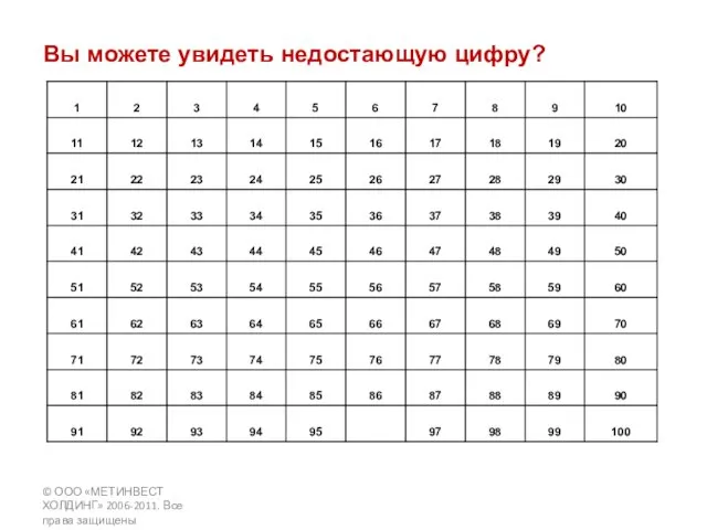 © ООО «МЕТИНВЕСТ ХОЛДИНГ» 2006-2011. Все права защищены Вы можете увидеть недостающую цифру?