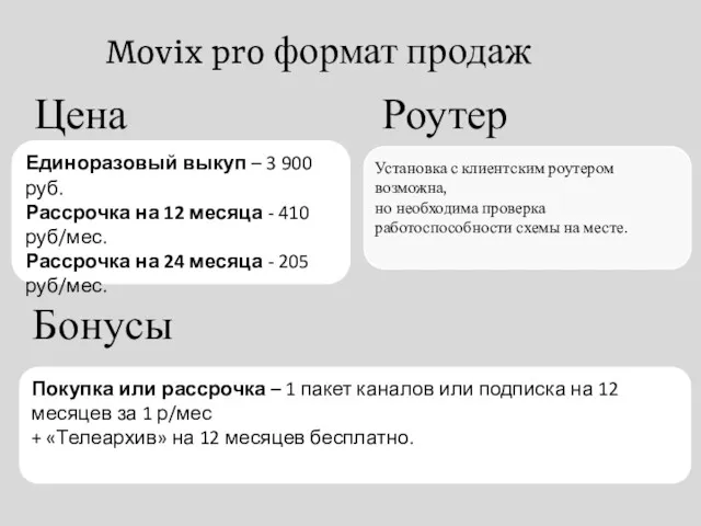 Movix pro формат продаж Единоразовый выкуп – 3 900 руб. Рассрочка на 12
