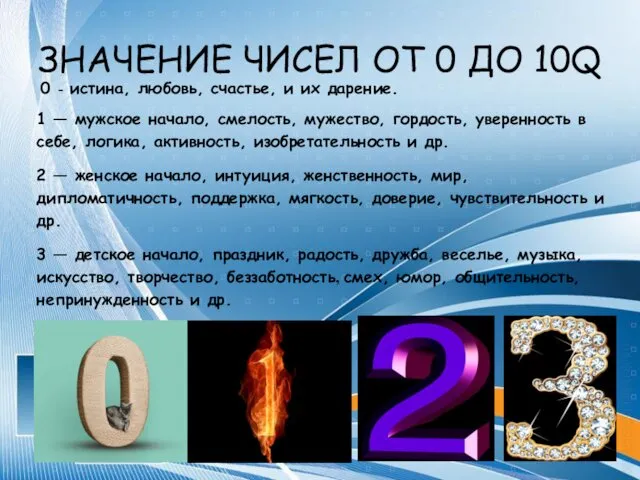 ЗНАЧЕНИЕ ЧИСЕЛ ОТ 0 ДО 10Q 0 - истина, любовь,