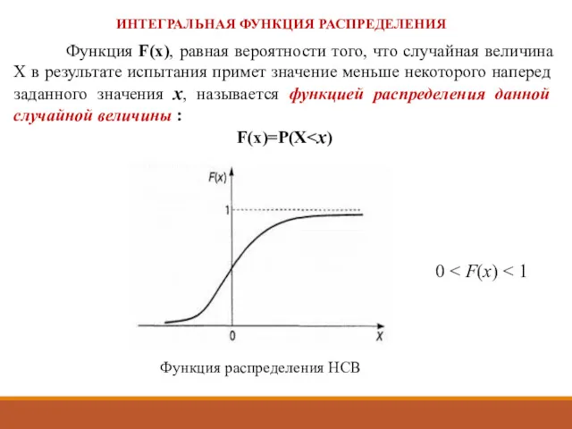 Функция F(x), равная вероятности того, что случайная величина Х в