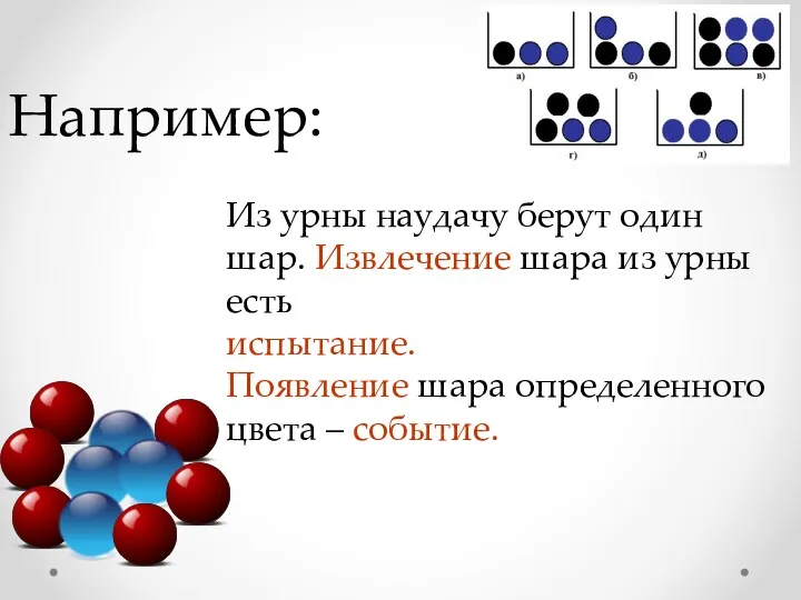 Из урны наудачу берут один шар. Извлечение шара из урны