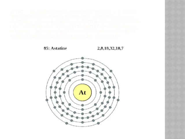 АСТА́Т — РАДИОАКТИВНЫЙ ХИМИЧЕСКИЙ ЭЛЕМЕНТ 17-Й ГРУППЫ ПЕРИОДИЧЕСКОЙ ТАБЛИЦЫ ХИМИЧЕСКИХ