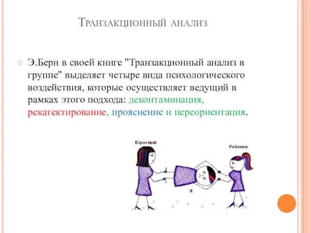 Транзакционный анализ Э.Берн в своей книге "Транзакционный анализ в группе"