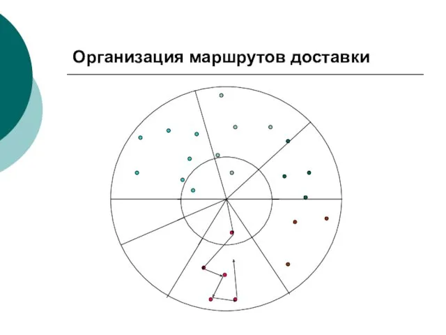 Организация маршрутов доставки